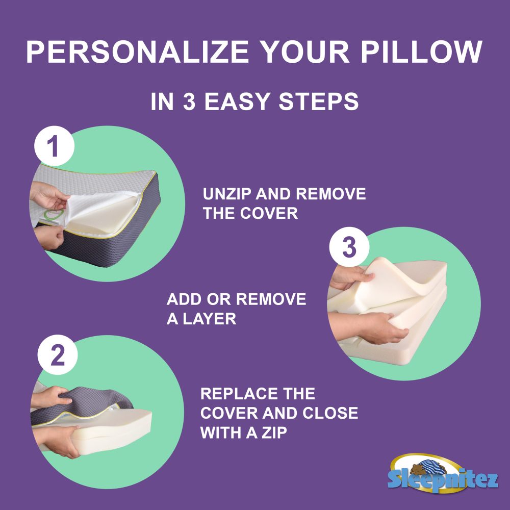 pillow for neck pain relief